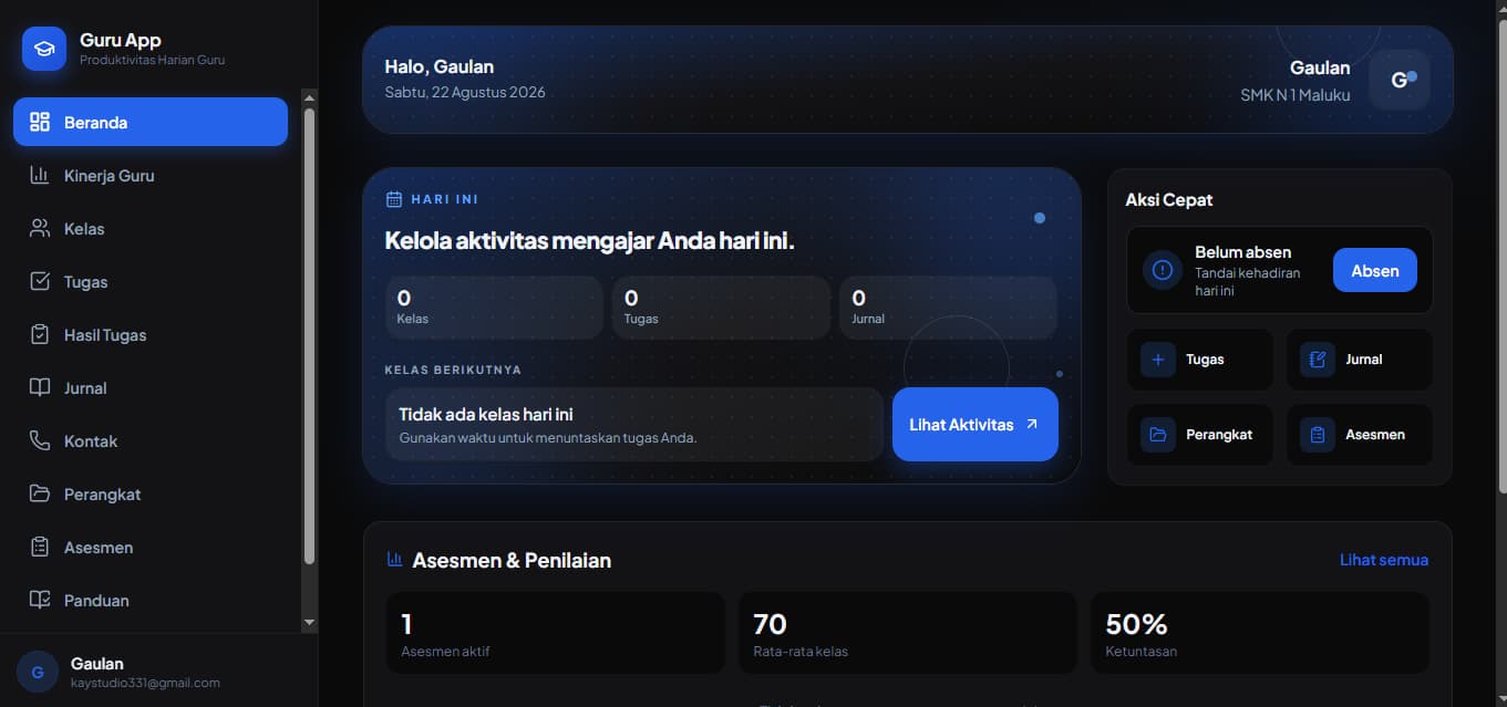 Dashboard Guru App